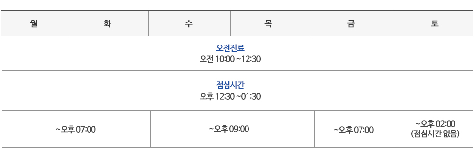 진료시간:월요일부터 토요일까지 오전진료는 오전 10시부터 12시 30분까지이며 점심시간은 12시 30분부터 1시 30분까지. 오후 진료는 월요일은 오후 7시까지, 화요일,수요일,목요일은 오후 9시까지, 금요일은 오후 7시까지, 토요일은 오후 4시까지 진료합니다. 