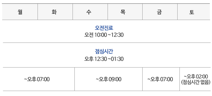 진료시간:월요일부터 토요일까지 오전진료는 오전 10시부터 12시 30분까지이며 점심시간은 12시 30분부터 1시 30분까지. 오후 진료는 월요일은 오후 7시까지, 화요일,수요일,목요일은 오후 9시까지, 금요일은 오후 7시까지, 토요일은 오후 4시까지 진료합니다.